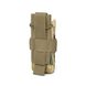 Подсумок для пистолетного магазина Dozen Pistol Magazine Pouch Plastic Frame "Multicam" 2914950063252 фото 2
