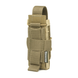 Підсумок для пістолетного магазину (закритий) Dozen Pistol Magazine Pouch Plastic Frame "Coyote" 2914950064129 фото 2